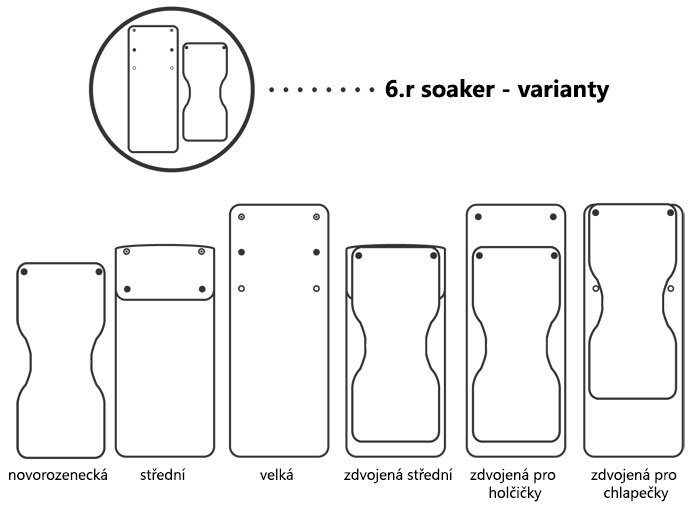 6r soaker varianty