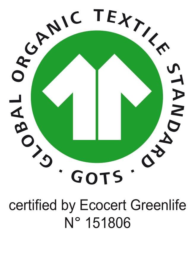 greenlight certificate