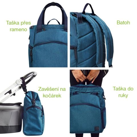 Bambino Mio prebaľovacia taška - batoh